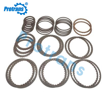 自動車用フリクションキットとは何ですか?