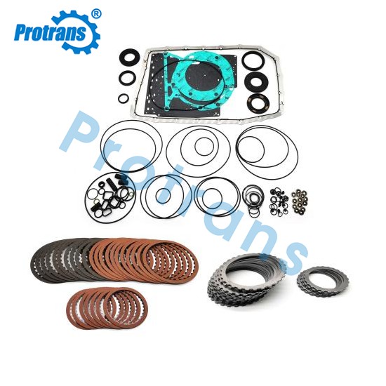 Automobile Master Kit のコアツールは何ですか?